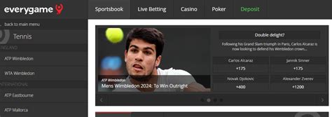 bwin tennis rules|Tennis Betting and Odds .